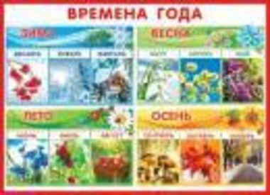 Плакат обучающий на картоне, А1, Мир открыток, 0-02-308, Времена года