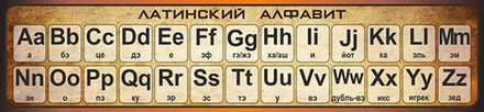Стенд "Латинский алфавит" 1.3x0.3