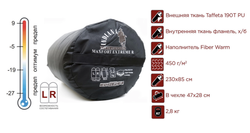 Спальный мешок одеяло с подголовн. INDIANA MAXFORT EXTREME 195+35*85 (от -27C) R-zip