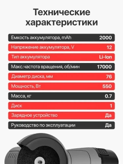 Аккумуляторная угловая болгарка с регулировкой оборотов / Электрическая ушм мини BGD4-1