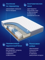Матрас БайДуэт, 20 см, 2 уровня жесткости, независимые пружины