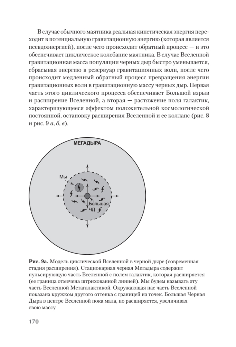 Пульсирующая Вселенная Тайна природы тёмной материи