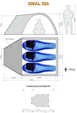 Палатка Maverick Ideal 300 Alu