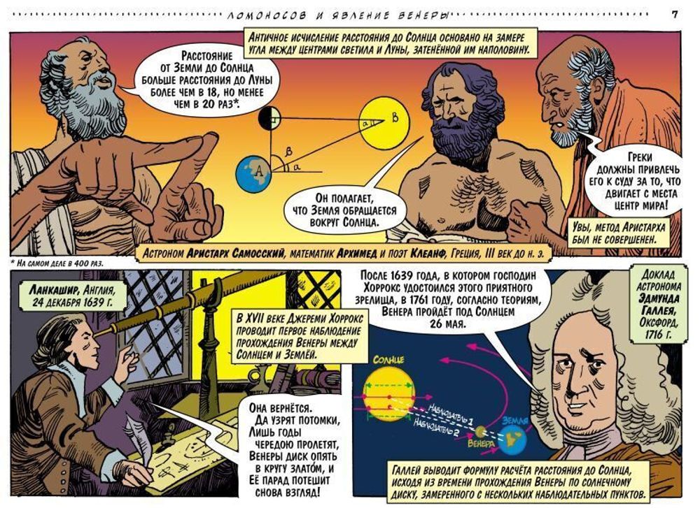 Комикс Открытий чудные мгновенья