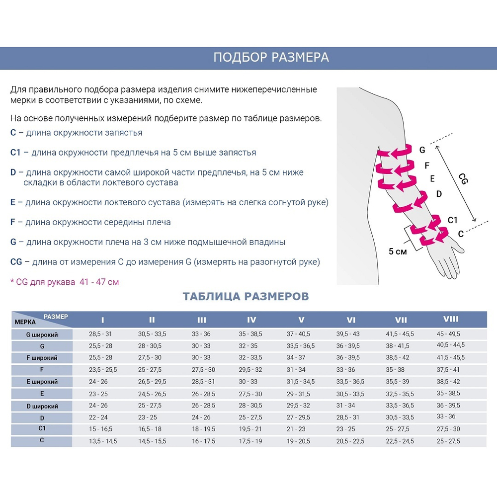 750H_таблица_2