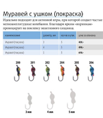 Мормышка вольфрамовая МУРАВЕЙ С УШКОМ, #206, 5 шт