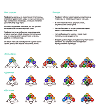 Комплект трафаретов для установки шаров 57,2мм (пул)