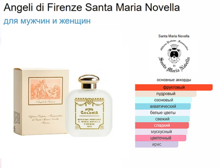 Santa Maria Novella Angeli Di Firenze EDC 100ml (Коробка парфюма без слюды, парфюм новый, распаковка для фото)