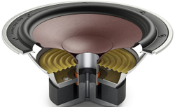 Центральный канал Dali Oberon Vokal Light Oak