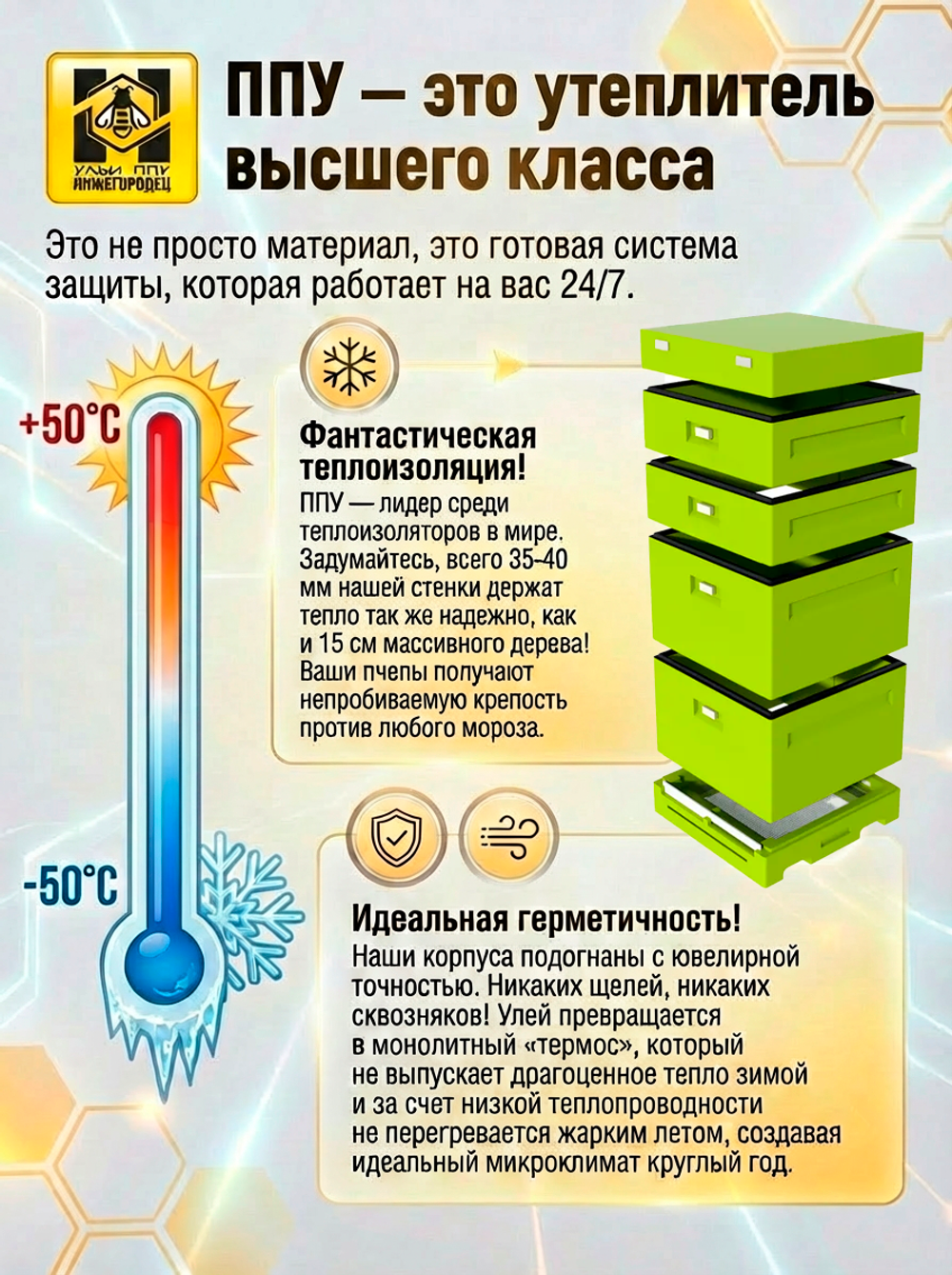 Улей ППУ Нижегородец Комплект 12 рамок 2 корпуса Дадан+ 2 Магазина