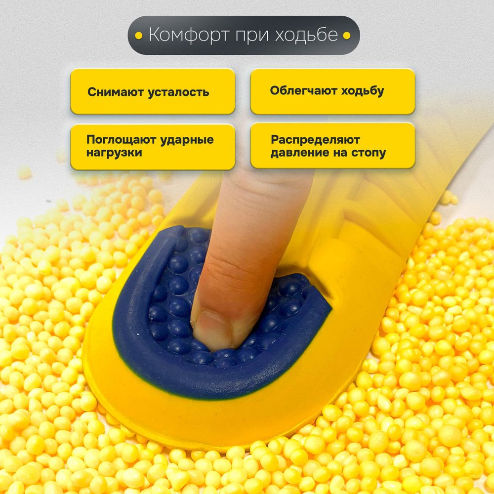 Стельки для обуви с ПЯТОЧНЫМ АМОРТИЗАТОРОМ, материал PU PRO, размер RU 37-40 / EU 38-41, с линиями выреза, SHEGRA (ШЕГРА), 700769