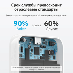 Внешний аккумулятор Anker 321 Mag-Go Battery (PowerCore 5000 мАч) Белый (White)