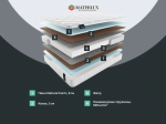 Матрас Materlux Taormina Cocos