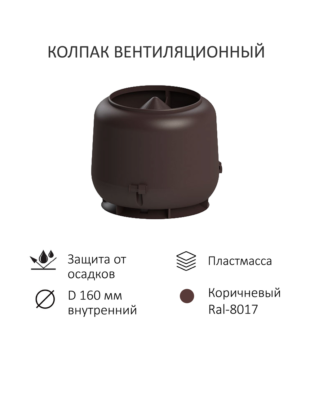 Комплект вентиляции: Вентиляционный выход изолированный D125/160/700 утепленный, проходной элемент SKAT для фальцевой и готовой кровли из битумной черепицы, колпак вентиляционный TP D 160 мм, переход на канализационную трубу D110 с вентиляционного выхода 125/160 без уплотнения, серый