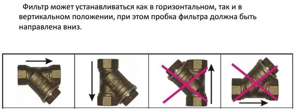 Фильтр косой грубой очистки Ду15-50, MVI FW.210