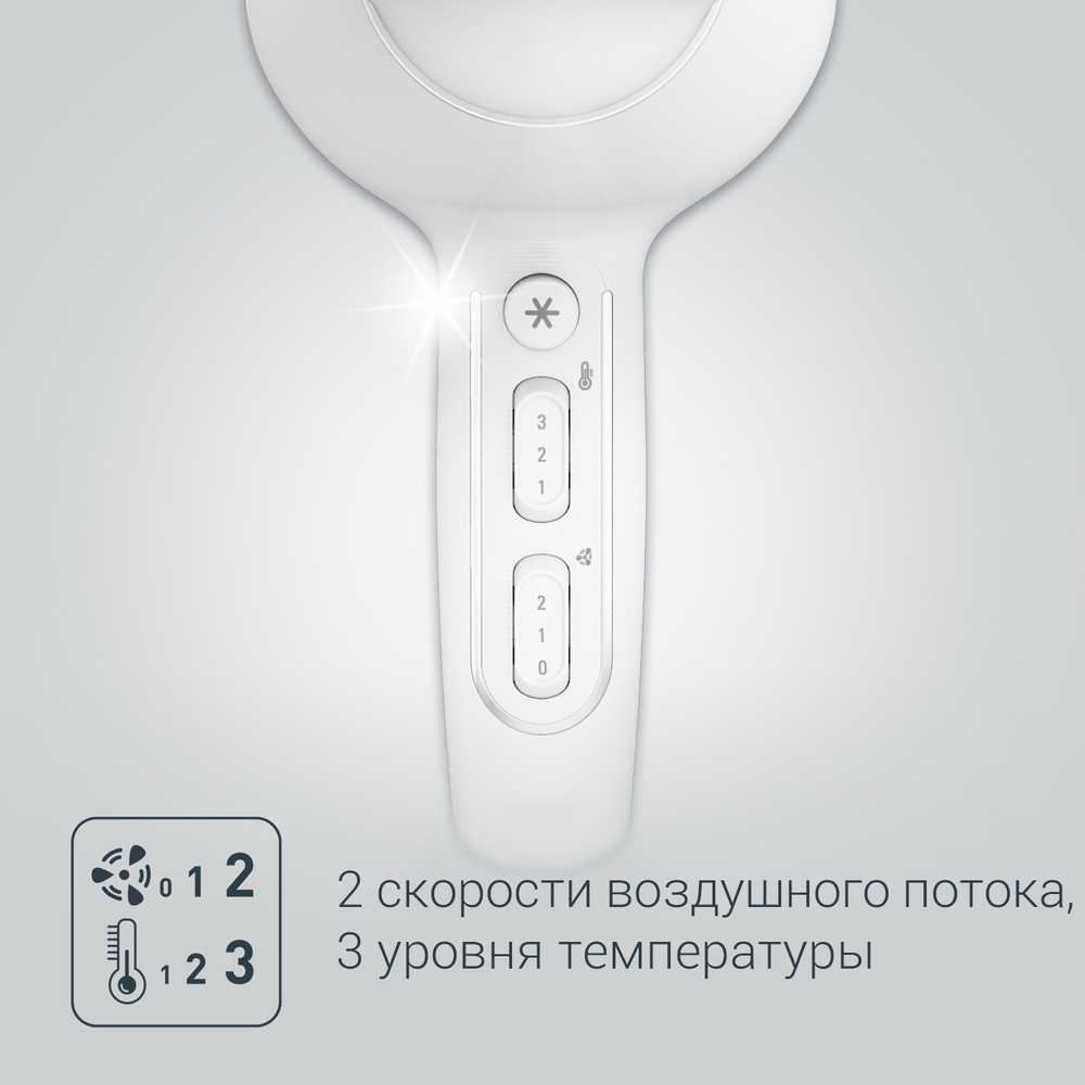 Фен Rowenta Volumizer CV6130F0