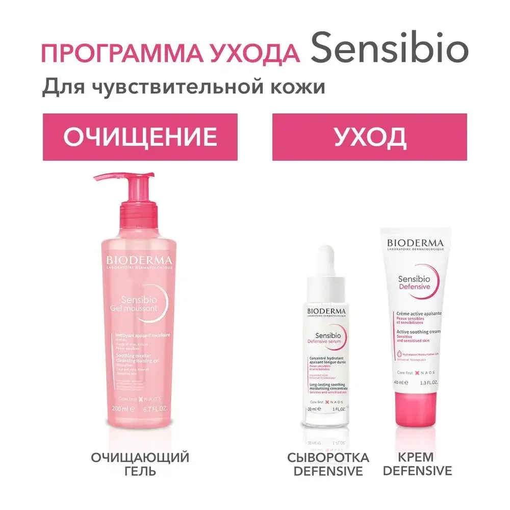 Bioderma Sensibio гель для умывания очищающий для нормальной и чувствительной кожи лица, 200 мл.