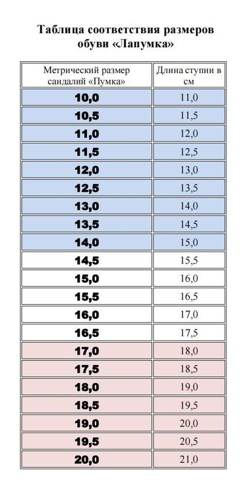 Сандалии ясельные для девочек (в ассортименте), размеры 10,0-14,0