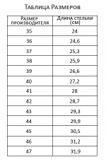 Берцы ДОФ 5023-01 Спецназ