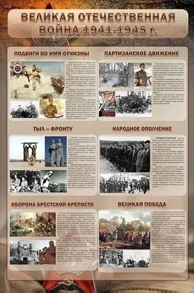 Стенд &quot;Великая Отечественная война (события)&quot;