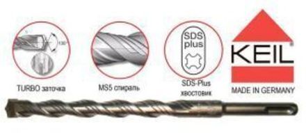 Буры SDS-plus