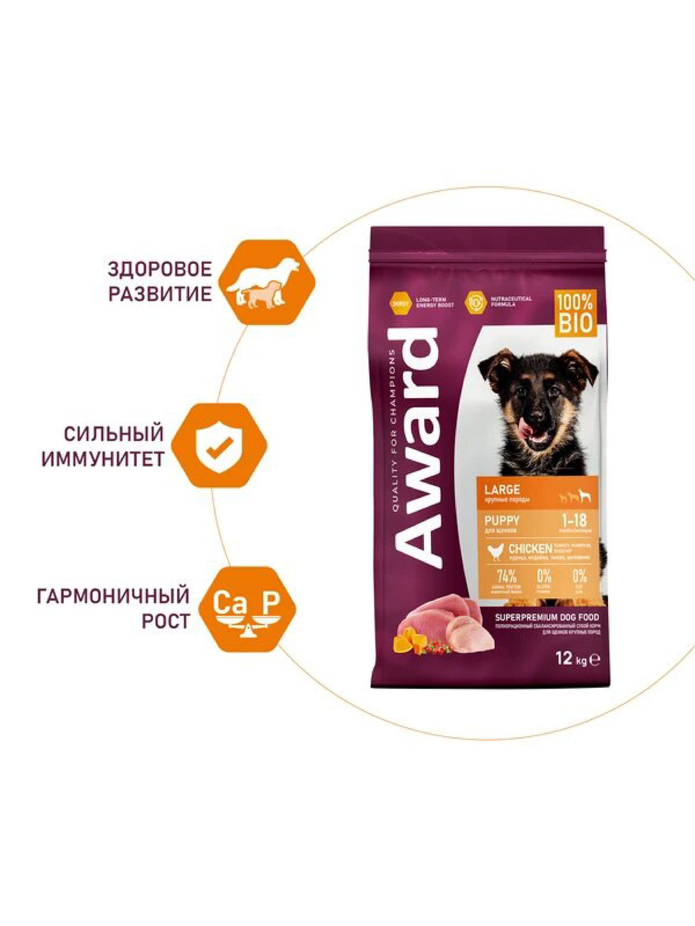 Сухой корм для щенков крупных пород. Индейка и тыква