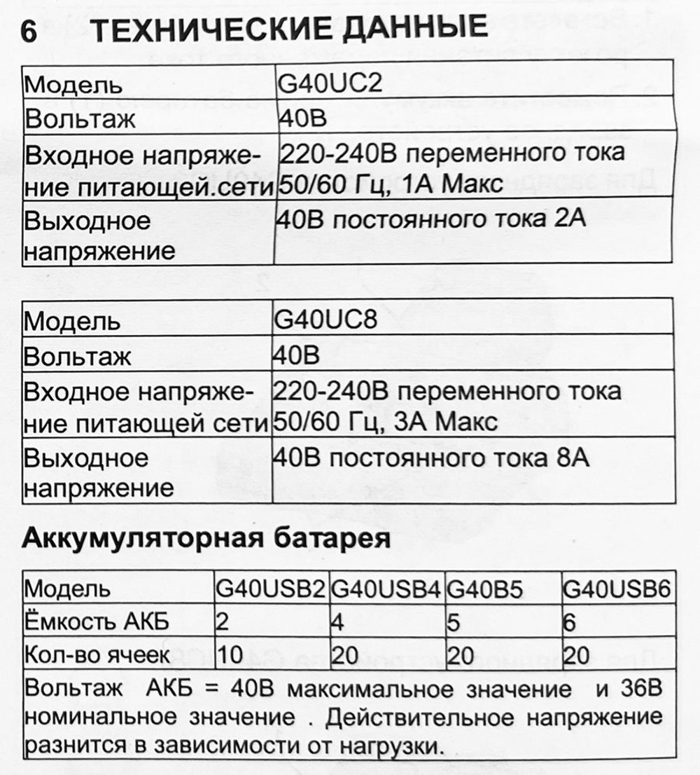 Быстрое зарядное устройство на 2 аккумулятора 40В Greenworks