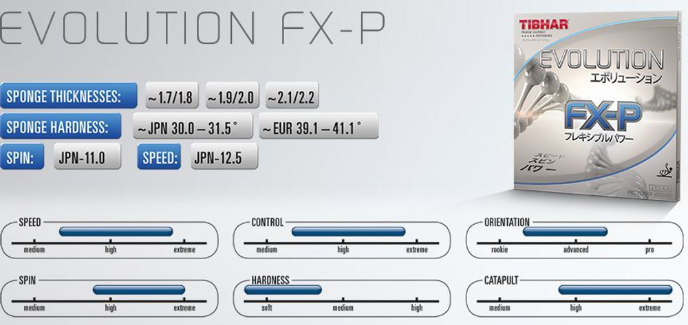 TIBHAR Evolution FX-P