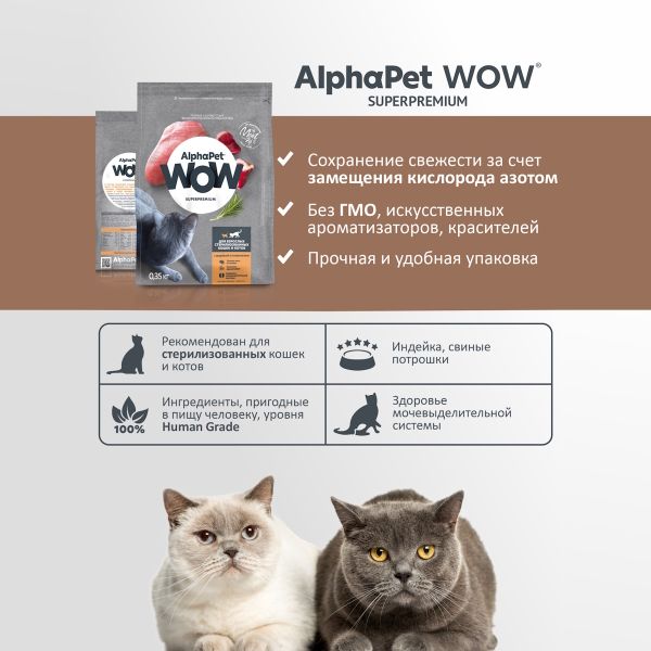 Сухой корм AlphaPet WOW Superpremium для взрослых стерилизованных кошек и котов с индейкой и потрошками