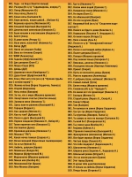 Застольные песни (Часть 2)