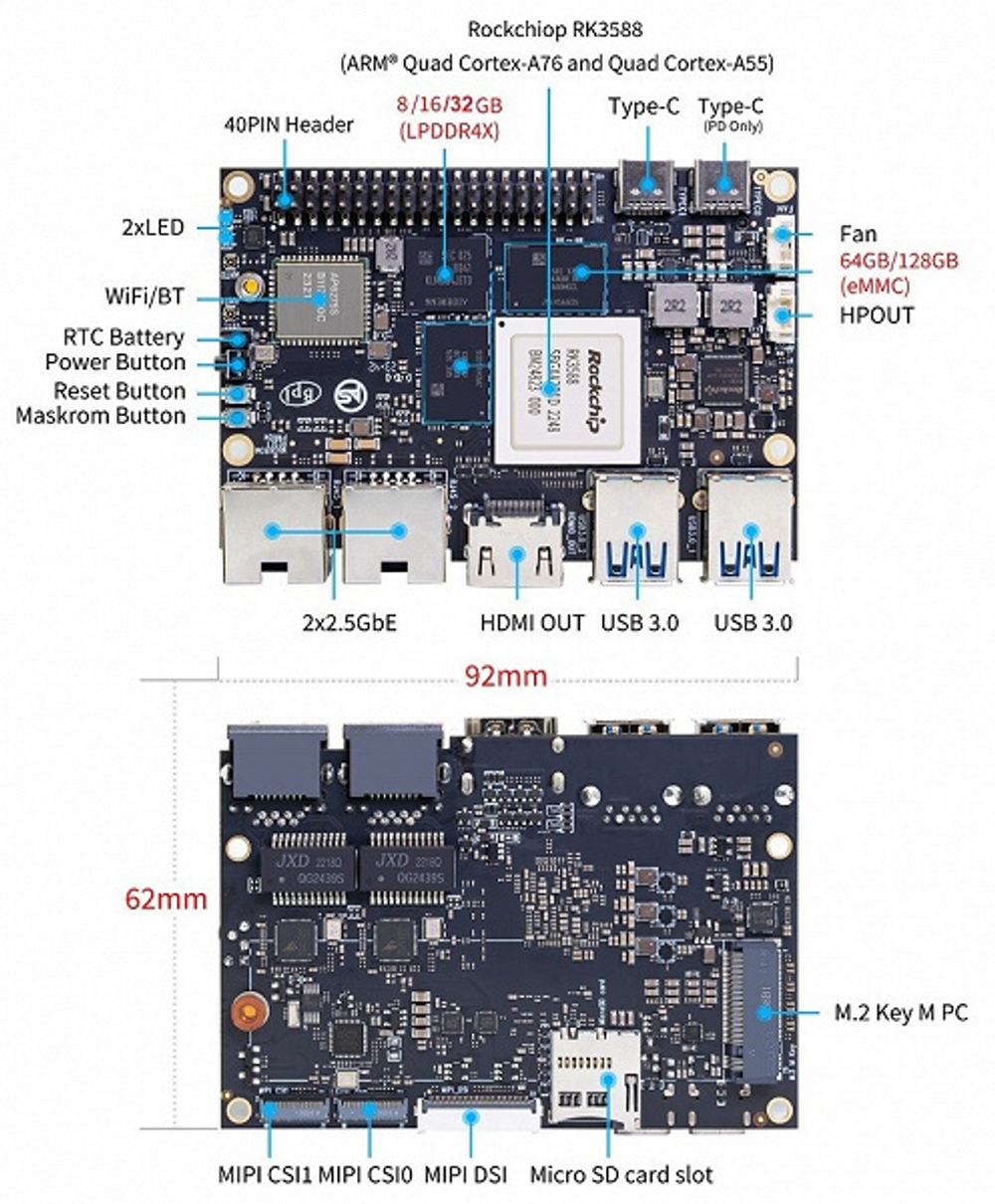 Banana Pi BPI-M7 (8gb 64gb)
