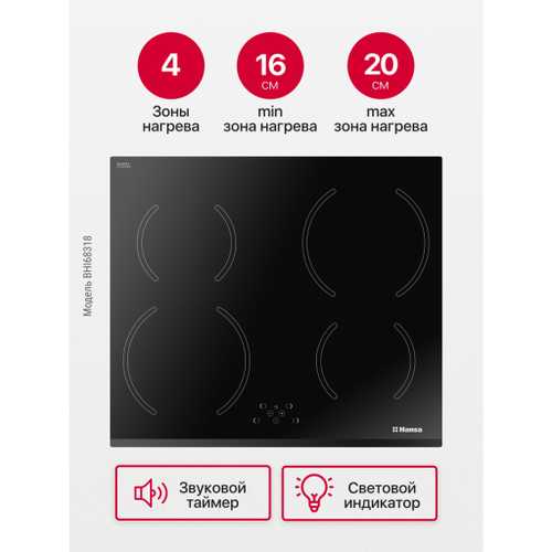 Индукционная панель Hansa BHI68318