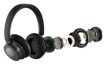 Беспроводные наушники Dali IO-4 Army Green