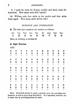 Mathematics for Common Schools. Volume 1 | John Henry Walsh