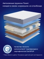 Матрас БайДуэт, 20 см, 2 уровня жесткости, независимые пружины