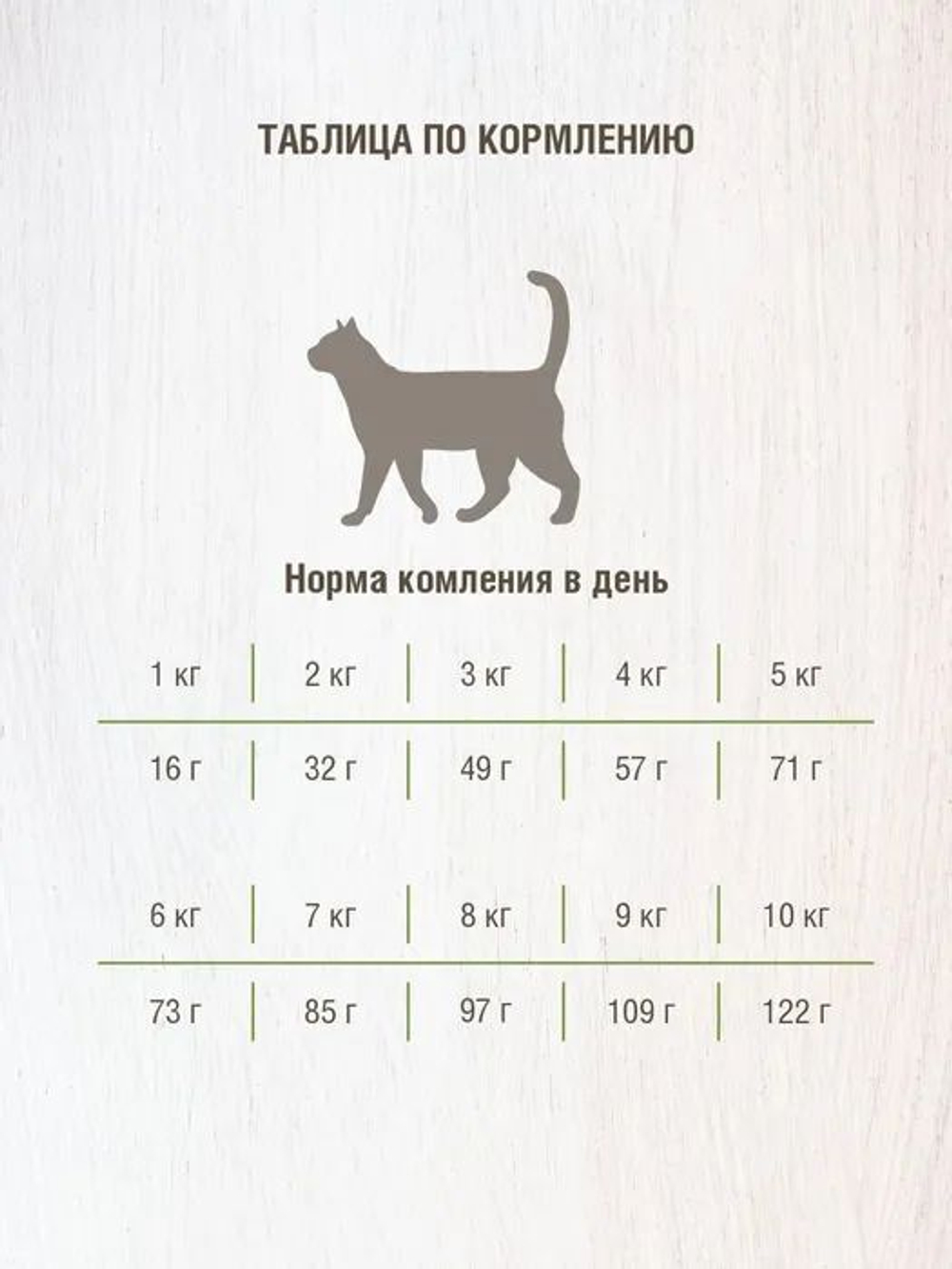 Корм для кошек сухой DARSI Sterilised, для взрослых стерилизованных кошек, с курицей, 10 кг