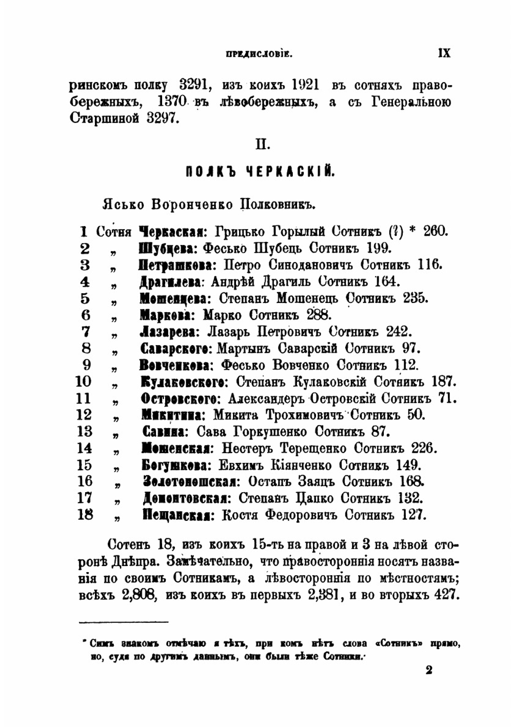 Реестра всего Войска Запорожскаго после Зборовскаго договора | Коллектив авторов