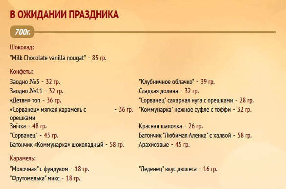 Белорусский Новогодний подарок &quot;В ожидании праздника&quot; 700г. Коммунарка - купить с доставкой на дом по Москве и всей России