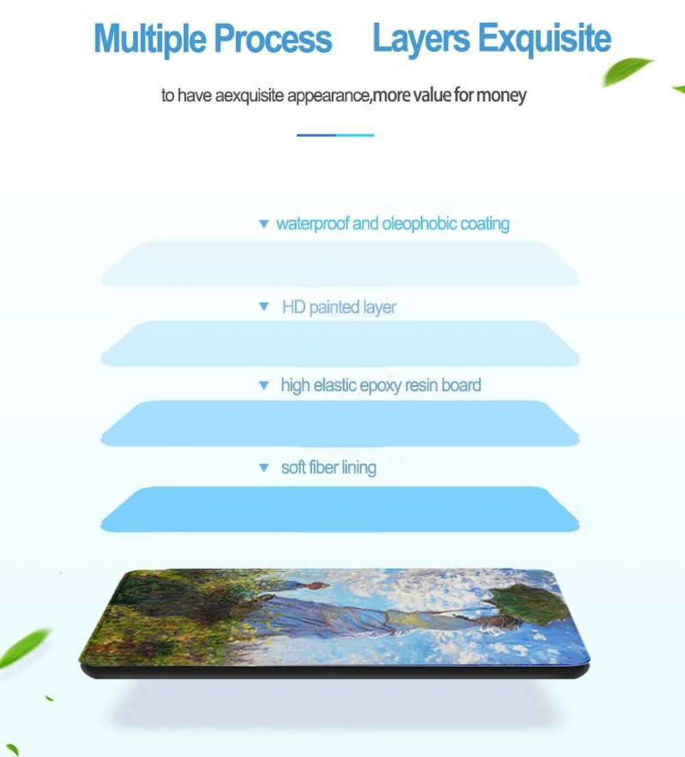 Обложка Клод Моне Водяные Лилии для Kindle Paperwhite 2018