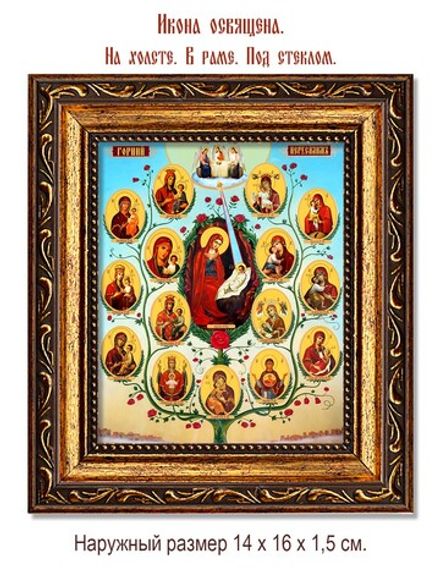 Древо Пресвятой Богородицы (Горний Иерусалим). Икона на холсте.