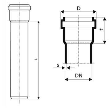 Труба Ostendorf KGEM 110х2000 мм наружная канализационная из ПВХ арт. 220020