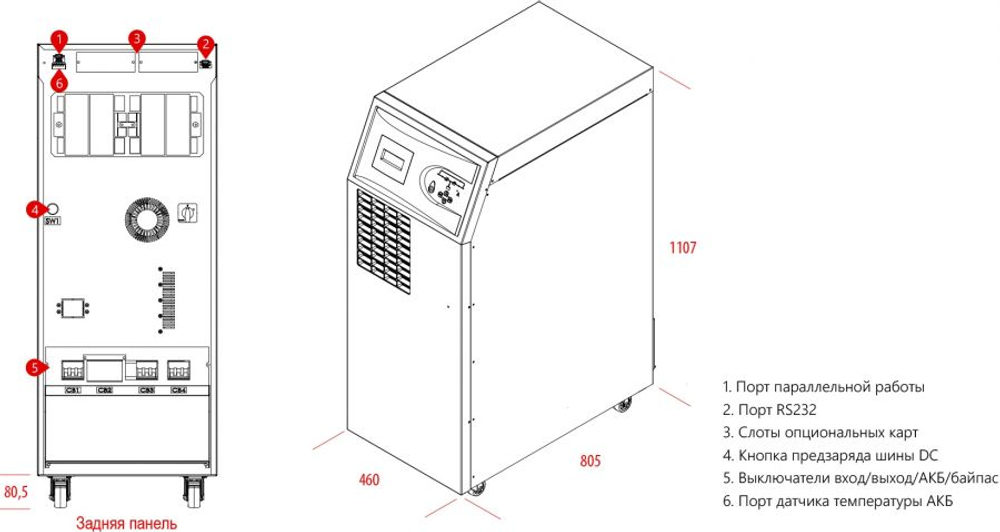 ИБП Makelsan Boxer Series BX3320 FA with 7Ah