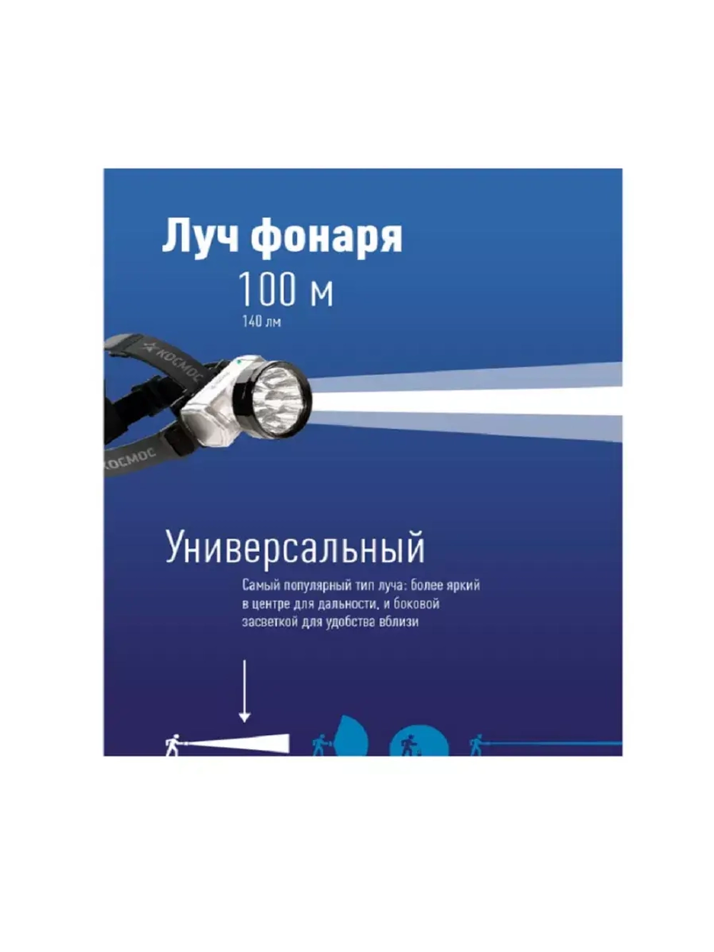 Фонарь налобный Космос H10Led