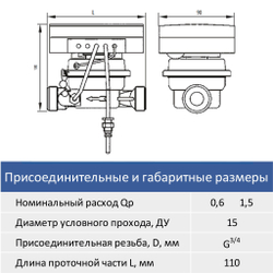 Теплосчетчик SANEXT Механический Mono RM Ду 15 мм, 0,6 м3/ч универсальный (5850-К), шт