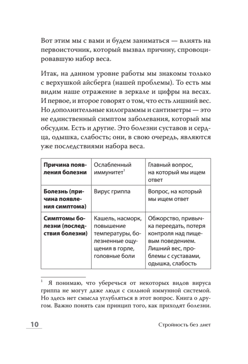 Стройность без диет. Психологические техники для похудения и контроля над аппетитом