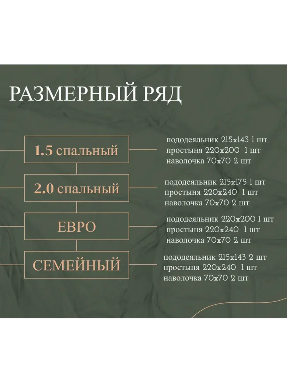 Постельное белье Семейный Перкаль ЭКОДОМ КПБ