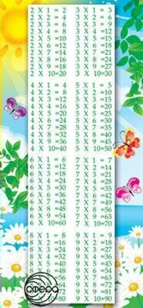 Подсказка "Таблица умножения А6" 46070
