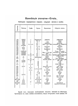 Статистический ежегодник на 1913 год | Нет автора