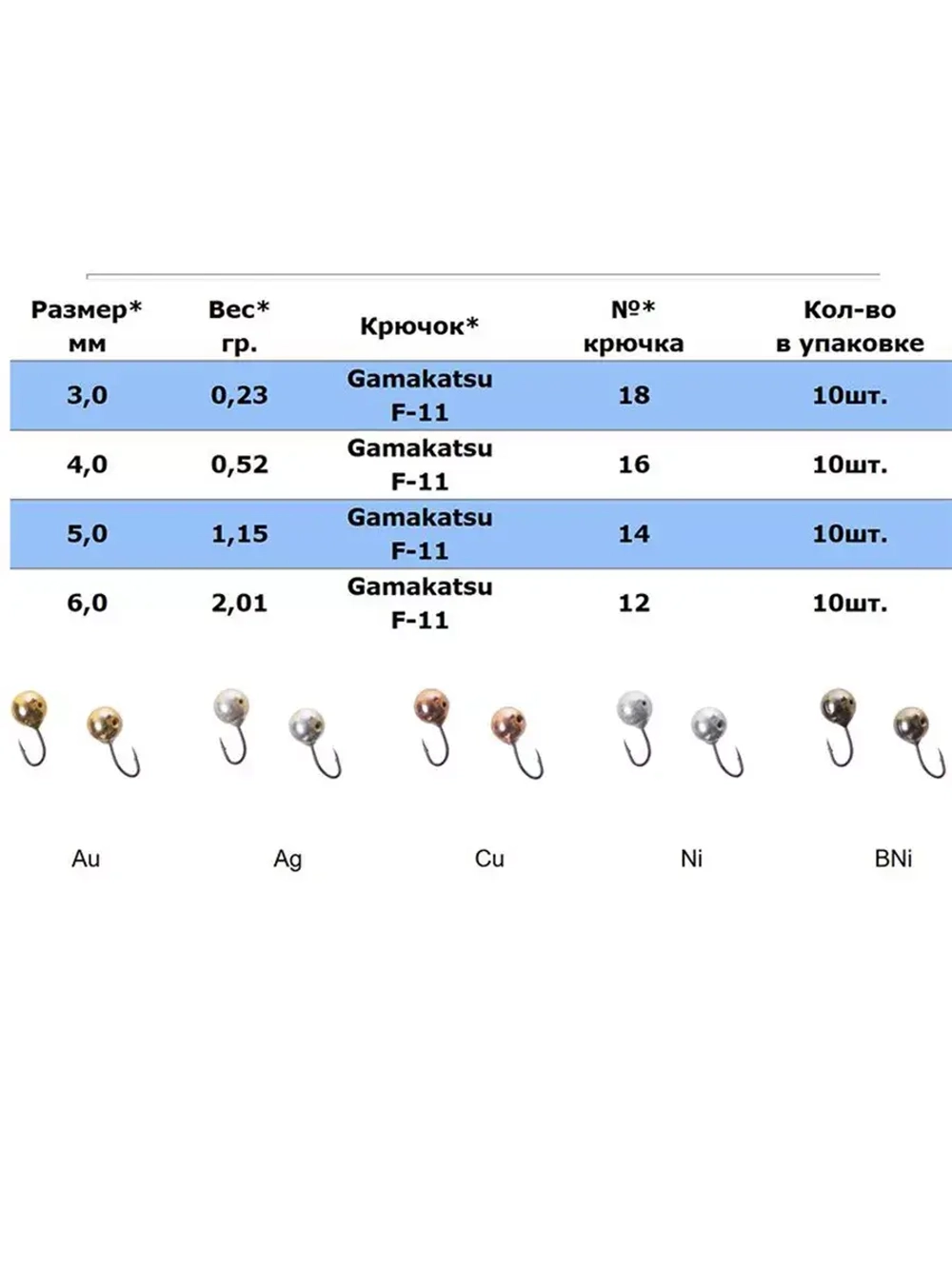 Мормышка ДРОБИНА ОТВЕРСТИЕ, Ag, 10 шт 1,15 г