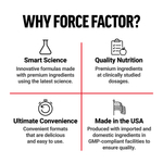 Force Factor, Кофеин, 200 мг, 250 таблеток